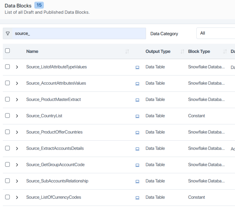 System Data Blocks Overview | Assette Support