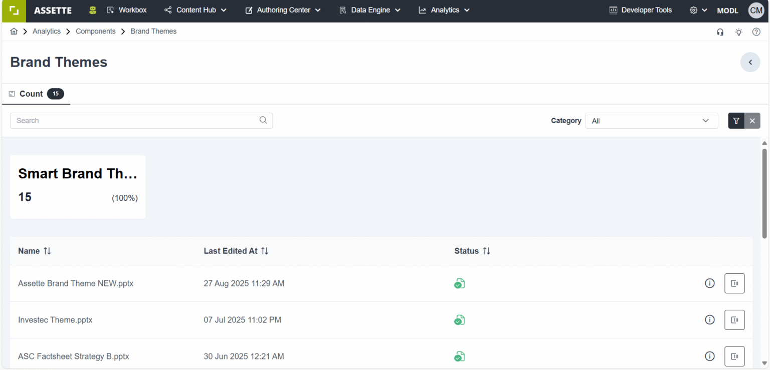 Brand Theme Analytics | Assette Support